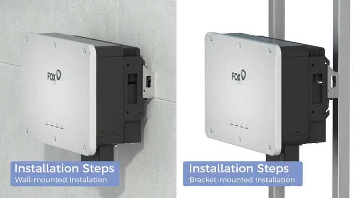 Stable Output Solar Energy Storage on Off Grid 36KW 40KW 50KW 60KW ...