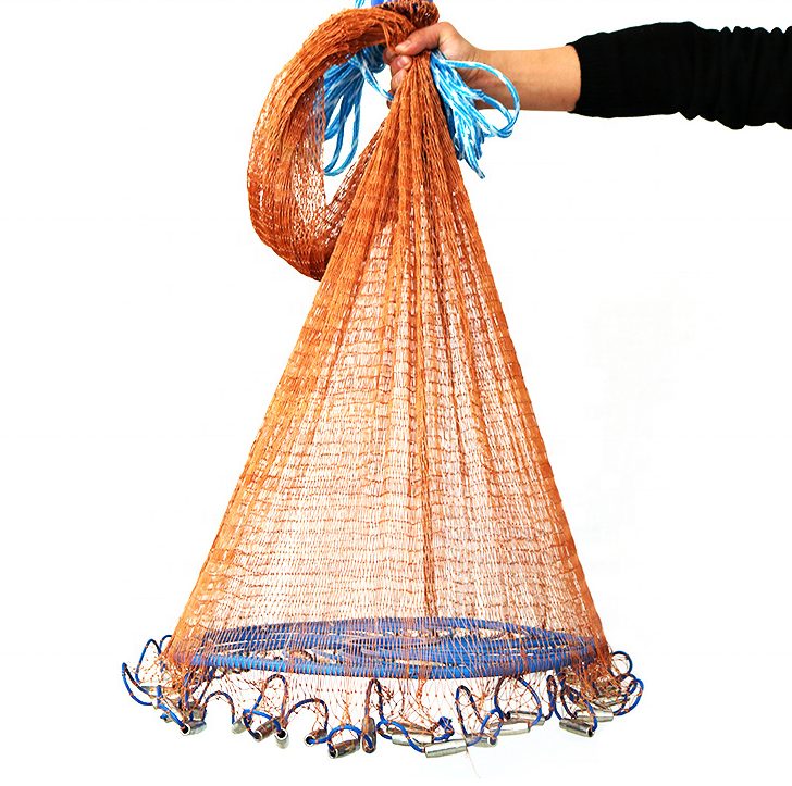 Throw threads