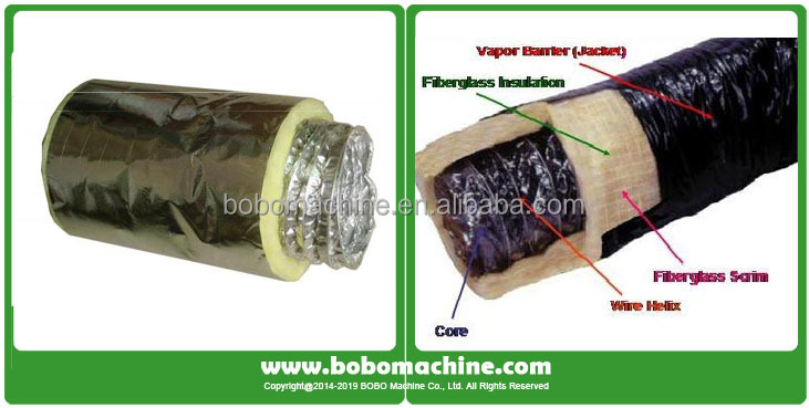 page-731-369 Flexible Aluminum Spiral Flexible Air Foil Duct Forming Making Machine Manufacture