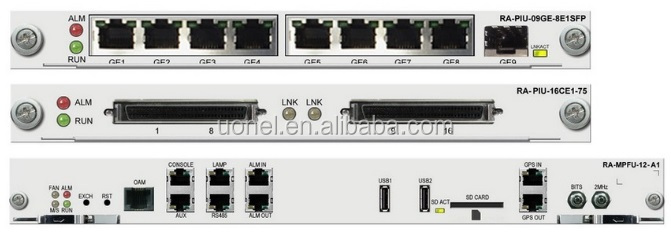 ZTE ZXR10 6800 Multi-Service Router - Aggregation & Certifications