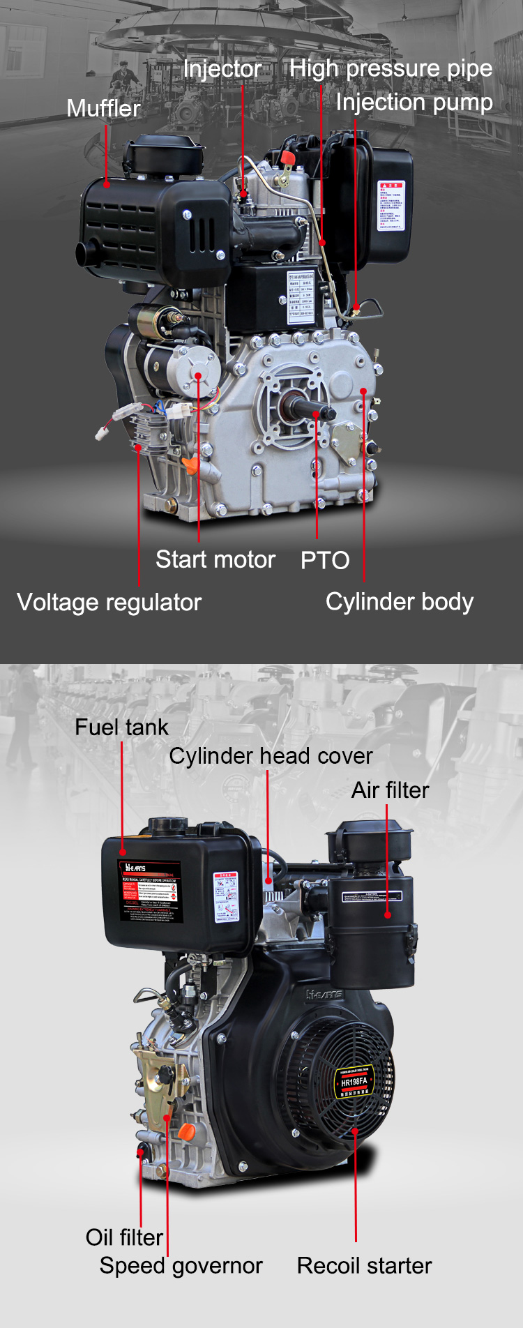 Hi-earns 2V98/2V92/2V95 Air-Cooled V-Twin Cylinder 22KW/30HP