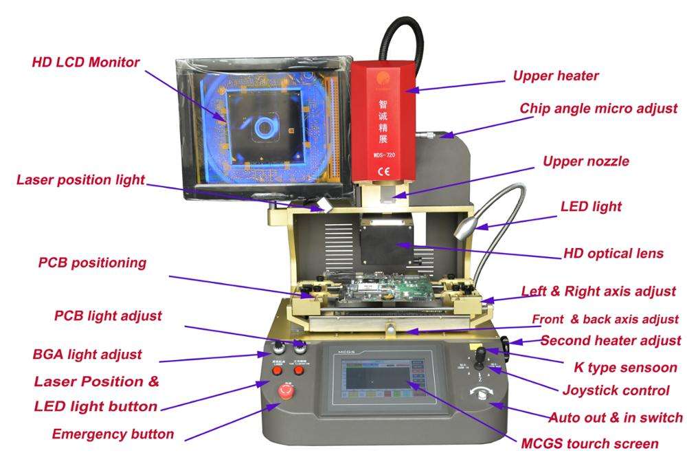 Free training wds 720 cell phone bga rework station with optical ...