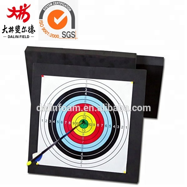 Open targets