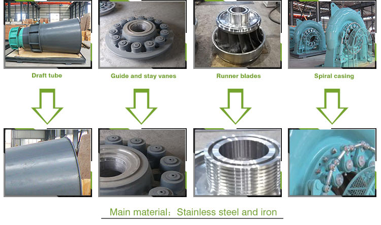 Horizo<i></i>ntal generator 600 kw small francis turbine for sale
