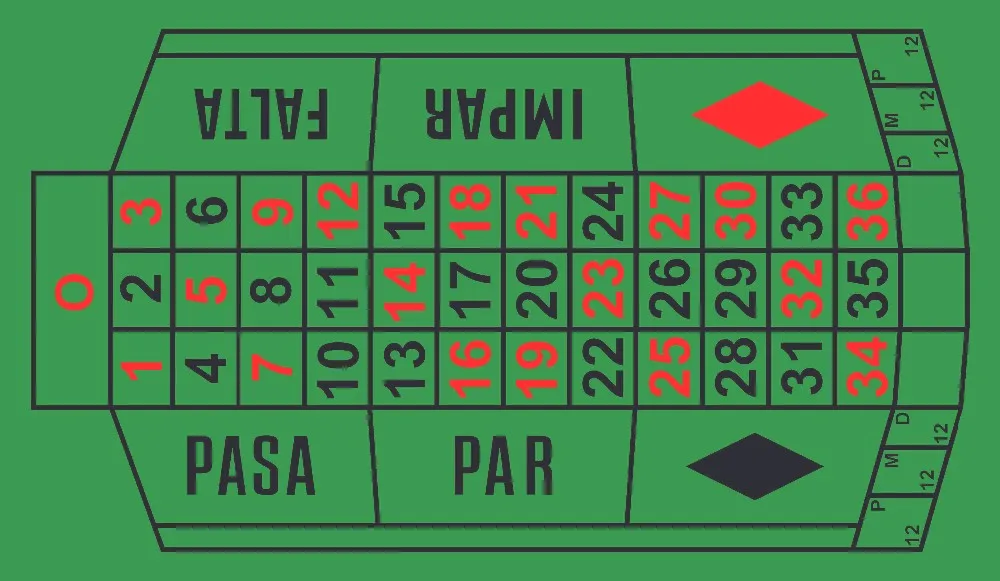 Профессиональный Настольный коврик маджонг с сертификатом на заказ