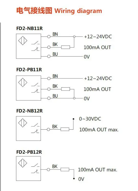 LANBAO Digital display fiber optic amplifier Chip missing detection object detection sensor FD2-PB12R