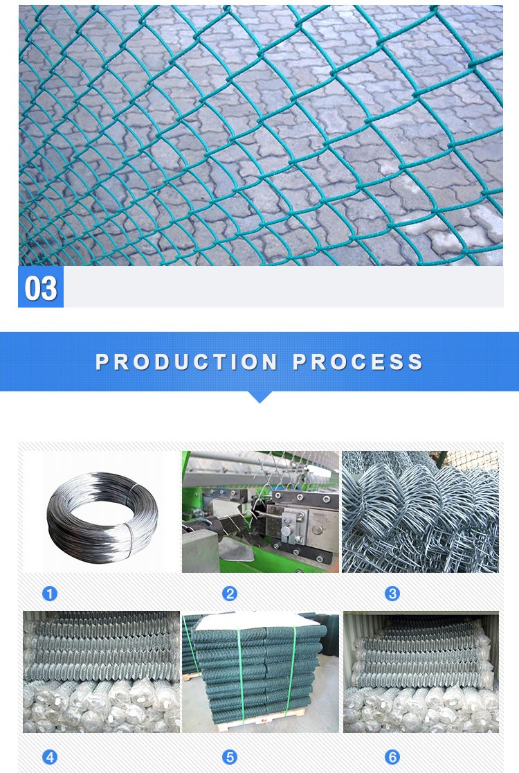 High Quality garden iron galvanized chain link fence, trellis for sale wire stock pvc chain link fencing