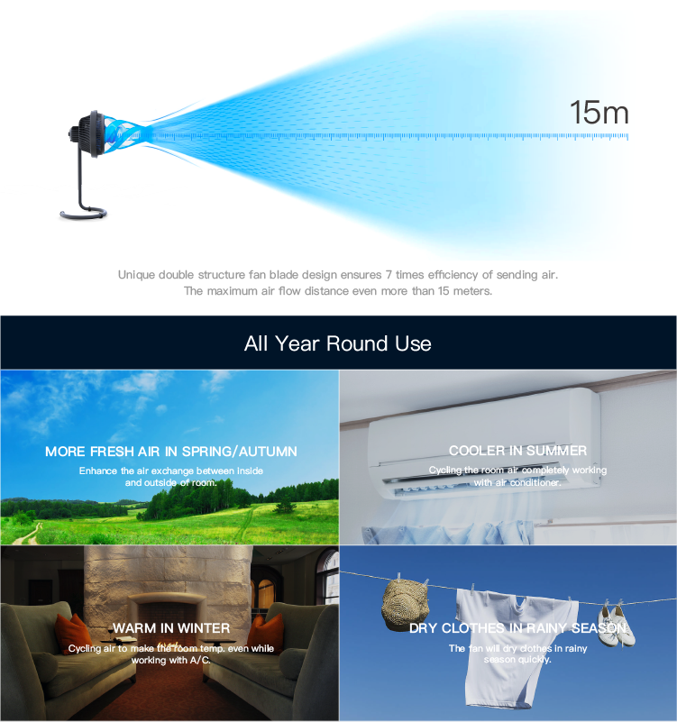 24V DC brushless circulation pedestal electric floor stand fan for home