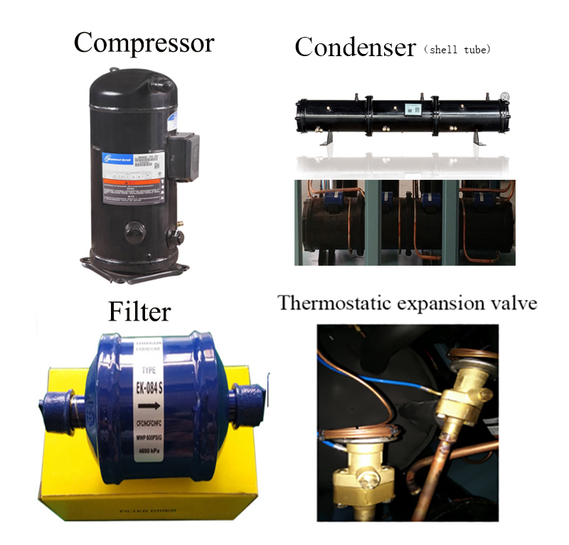 wholesale price CE standard small water cooled industrial water chiller