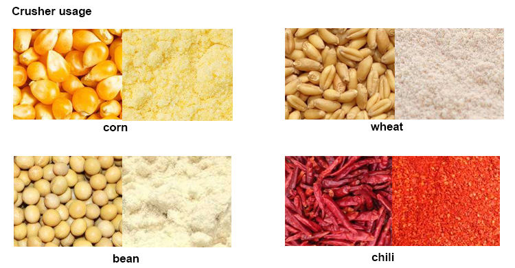 farm home use crushing maize grains flour mill animal feed making spices grinder agricultural machinery