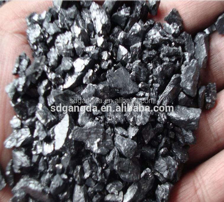 Кокс доменный. Восстановление оксида углеродом. Нефтяной кокс купить. Углерод в металлургии. Кокс нефтяной некальцинированный.