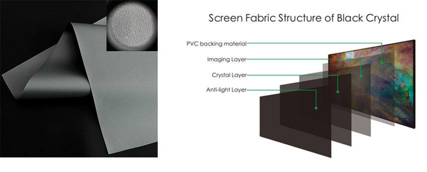 Hotsale 90"-135" XYScreen In-ceiling Tab-tension ALR motorized projector screen for Epson projector