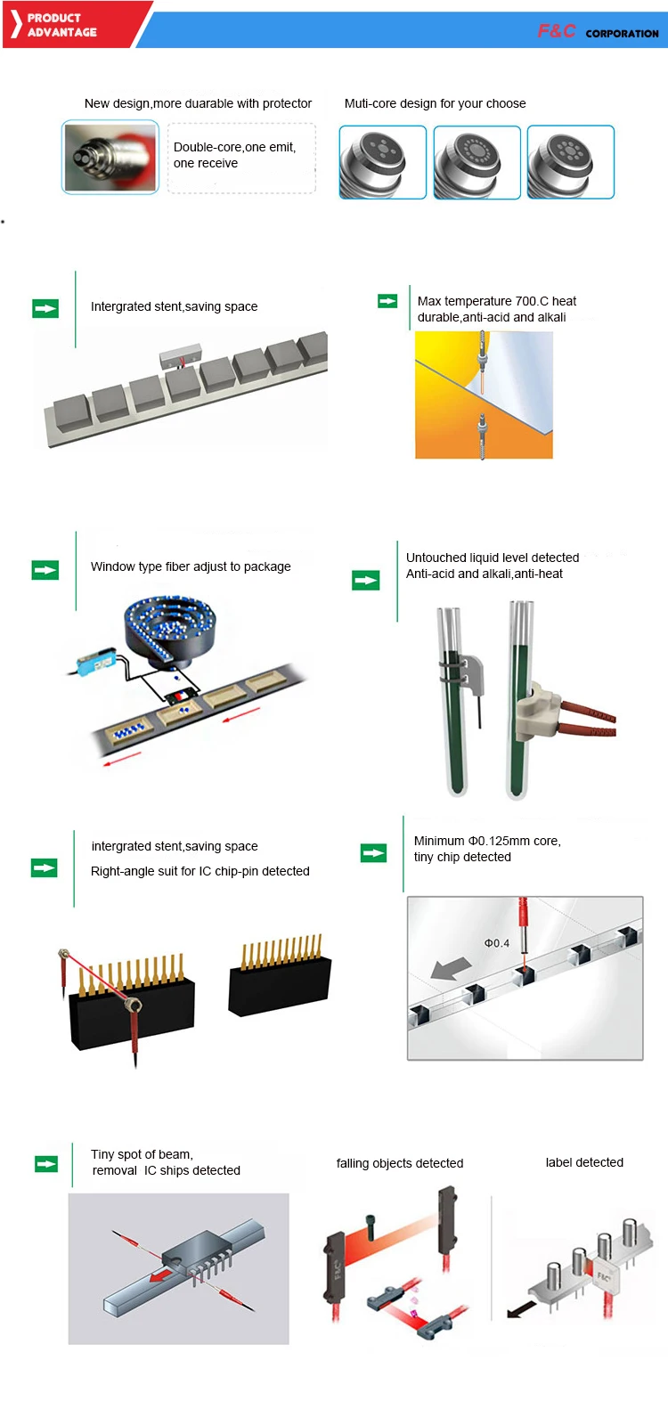 Sensor infrarrojo PJRI tipo difuso tamaño compacto, rango de detección de 10 cm DC 12-24, cable NPN PNP de 150 mm con conector M8