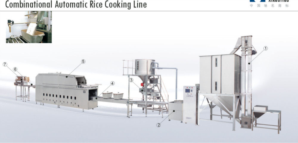 Cy gạo tự động liền / thức ăn dinh dưỡng gạo máy Làm lineproduce dòng / machiens / nhà máy