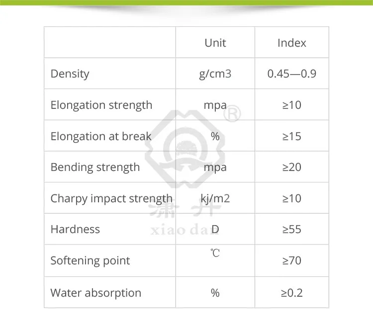 laminated pvc sheet price laminated pvc forex board for cabinets/advertising/construction