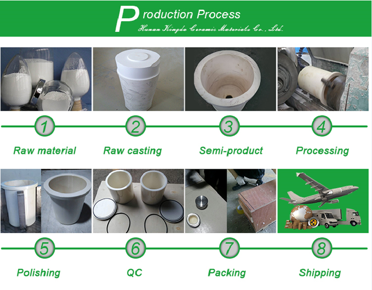 Kingda Customize alumina ceramic grinding ball mill jar Compatible for Retsch Machinery