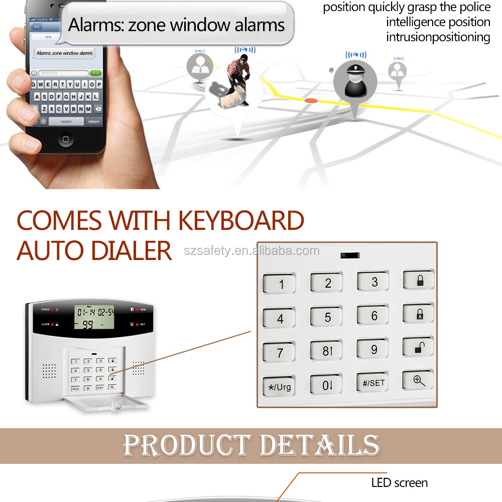 SFL Home Yard Intelligent App Gsm Wireless Touch Keypad Security