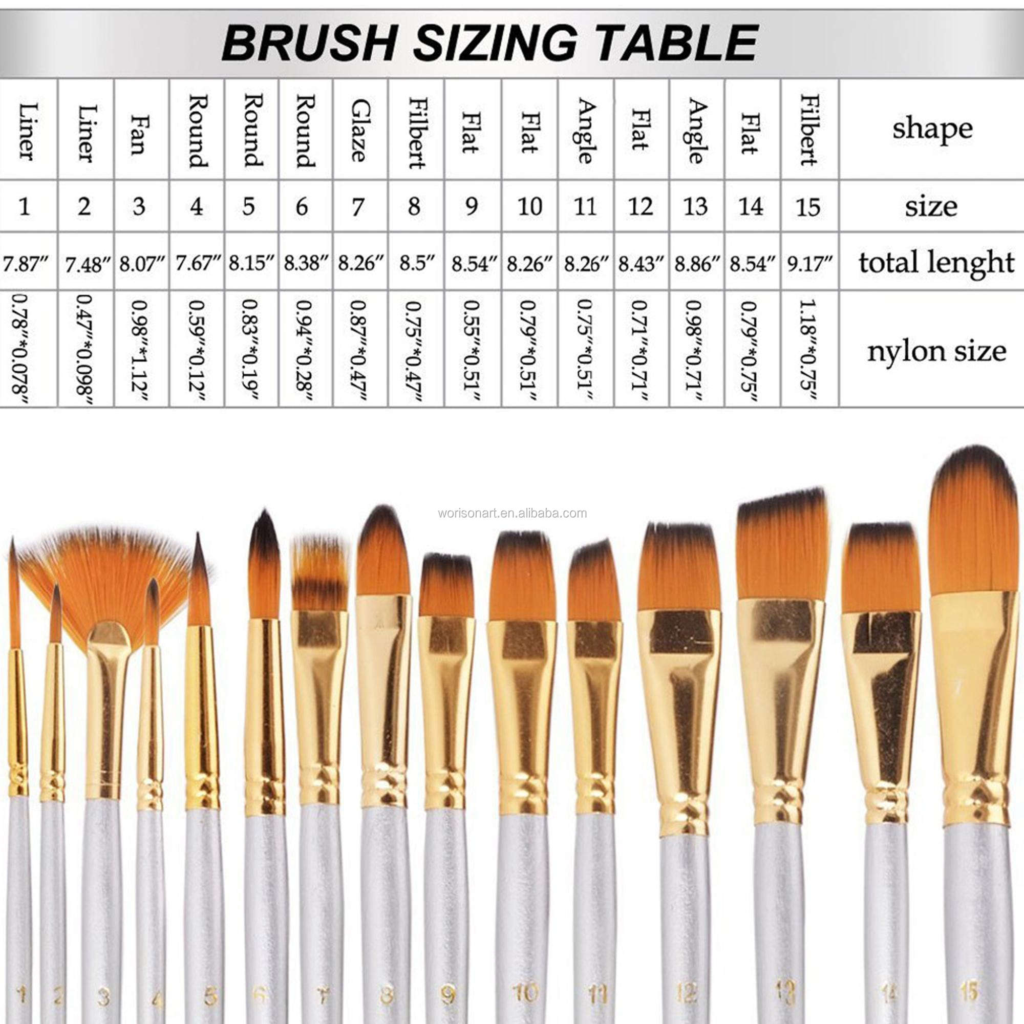 Nicpro Juego De 15 Pinceles De Acuarela, Ardilla Sintética Profesional, Pinceles De Acuarela Con Redonda, Lengua De Gato, Forro, Plano, Lavado Para Artistas, Adultos, Tintas, Gouache