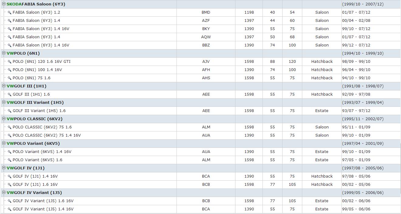 VDO Intake Manifold Pressure MAP SENSOR for AUDI/VW/SEAT/SKODA 036 906 051 / 5WK9693Z
