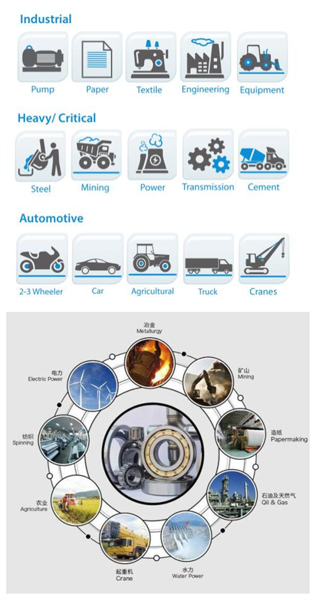 NTN bearings Japan,NTN bearings distributors,NTN bearings excavatoralog
