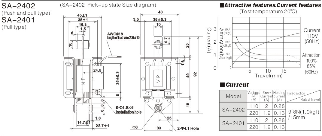 SA-2402 1kgf 9.8N 15mm push pull type ac solenoid electromagnet for coffee machine
