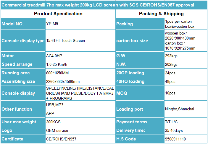 YPOO treadmill 5hp ac body fitness machine treadmill walking belt power treadmill 7hp