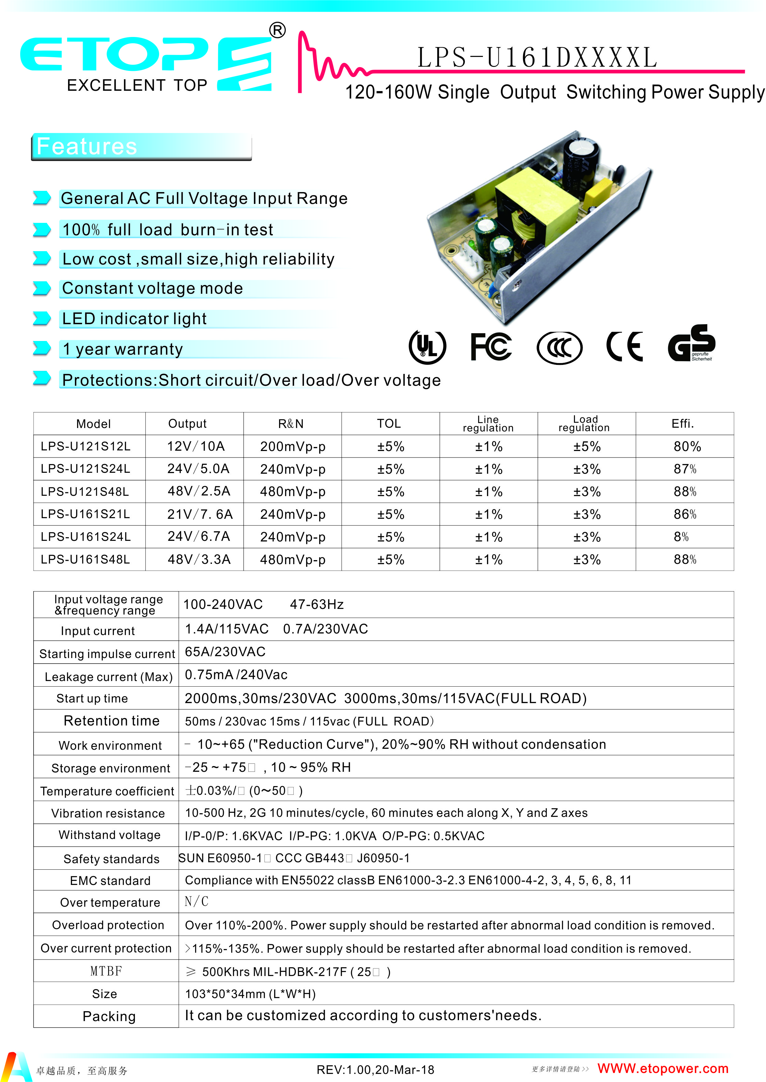 Stage Par Light 160W 100vac-240vac To DC 20V 24V 28V 36V 48V Xenon Lamp Switching Power Supplies PCB Board