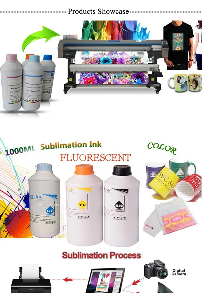 Ocbestjet 4 Colors 1000ML/Bottle Sublimation Dye Ink For Epson R1900 Printer