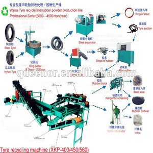 rubber waste buyers