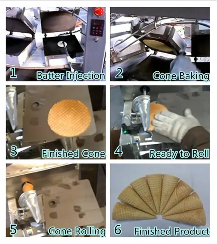Ice cream cone wafer biscuit machine/ice cream waffle cone maker/egg roll making machine