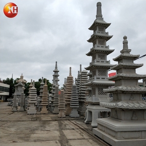 Japanese Garden Decor Japanese Garden Decor Suppliers And