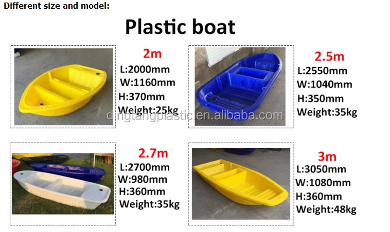 Dingtang plastic 3Meter polyethylene fishing boat with good performance