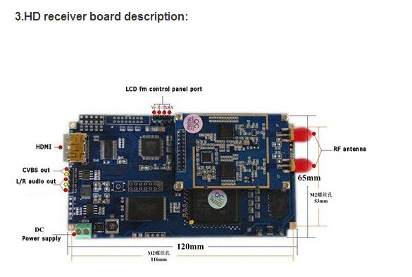 full hd 1080p cofdm module board modem