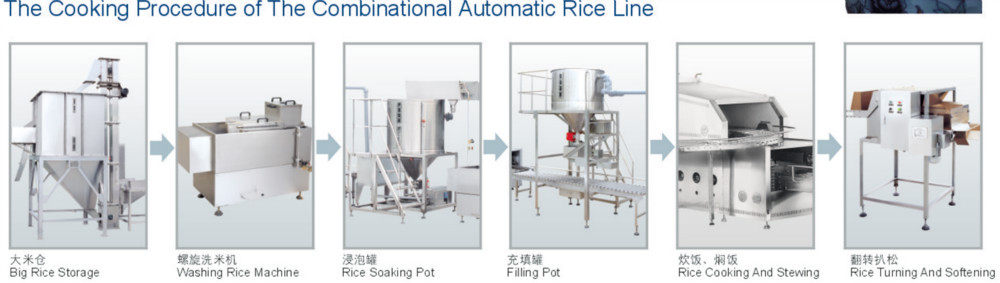 Cy gạo tự động liền / thức ăn dinh dưỡng gạo máy Làm lineproduce dòng / machiens / nhà máy