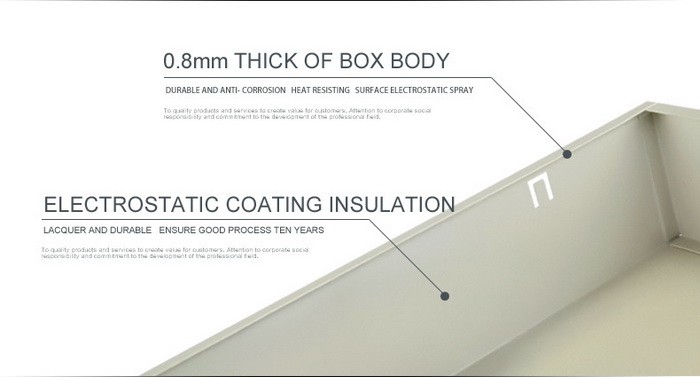 Mcb Distribution Box Equipment Electrical Power Distribution Panel Box Flush Mounted Non-transparent Low Voltage IP 30 GNB 1009