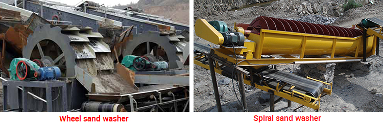 Turkey Screw Spiral Sand Washing Washer Machine