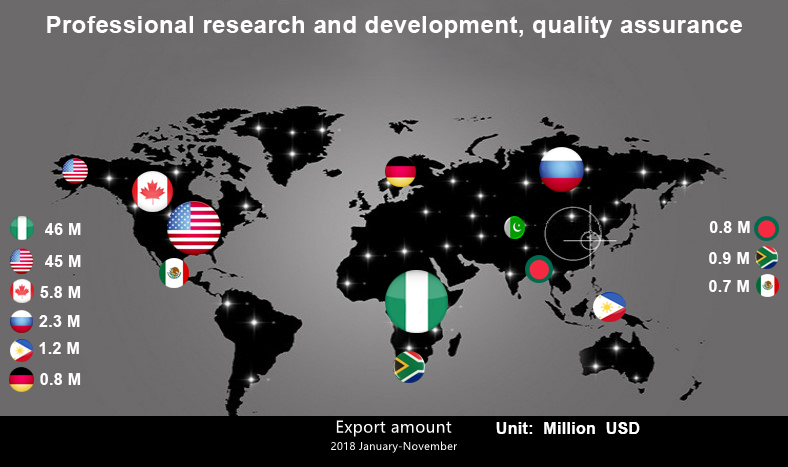 small power 5kw diesel generator silent type diesel generator for sale
