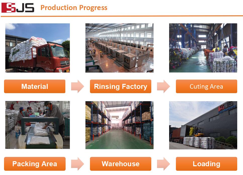 Used hotel bed sheets textiles rags cleaning wipes  white cotton wiping rags