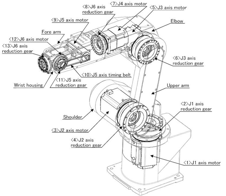 Máquina de soldadura do andaime, robôs para o andaime de solda