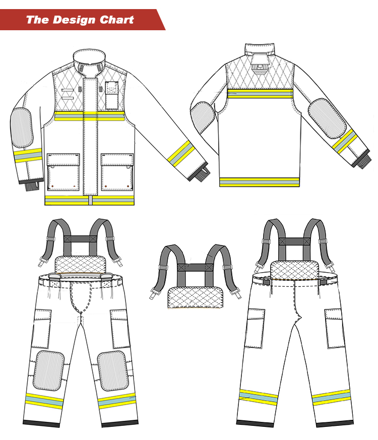 Europe Standard Fire Fighting Uniform / EN 469 Fire suit