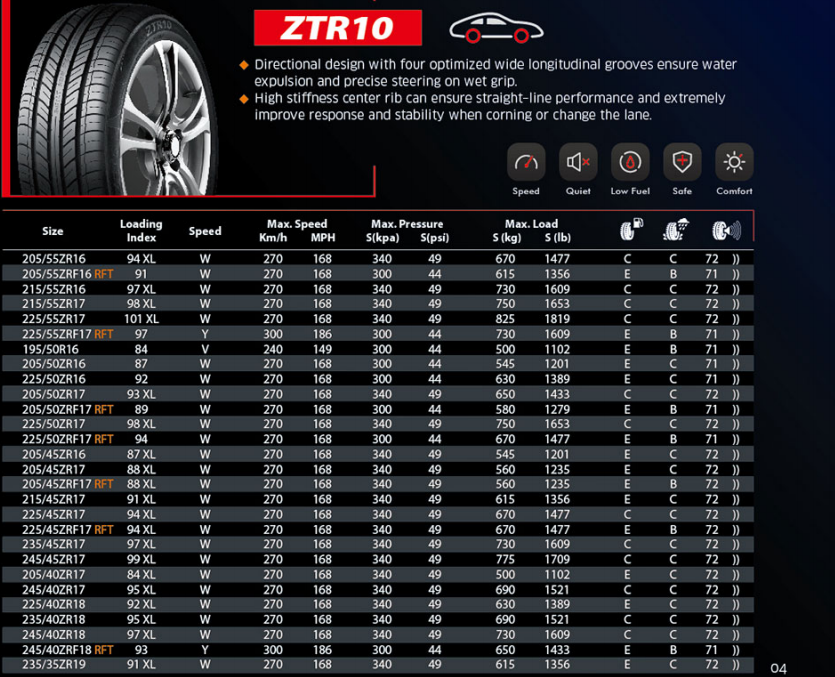【サイ】 1x-Pirelli-SottoZero-3-245-45-