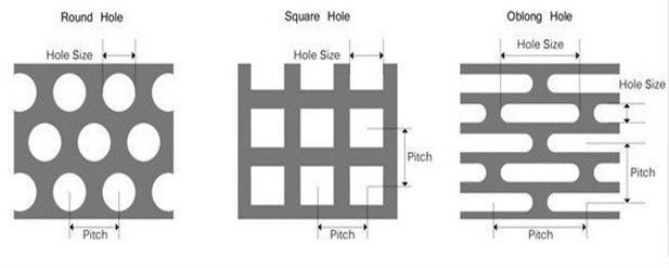 Stainless steel perforated sheet with round hole Perforated metal sheet perforated metal panel