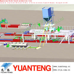 MGO Board Production Line/MGO  Panel Making Machine/New Building Materials