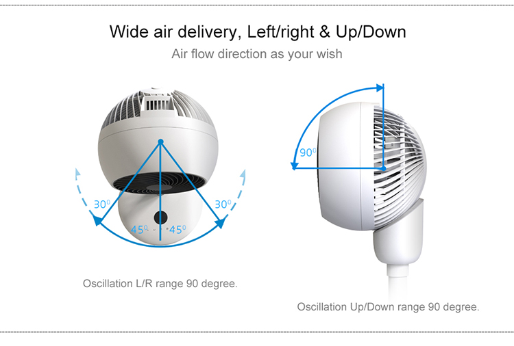 pedestal air circulator cooler plastic floor brushless portable 120v dc electric stand fan