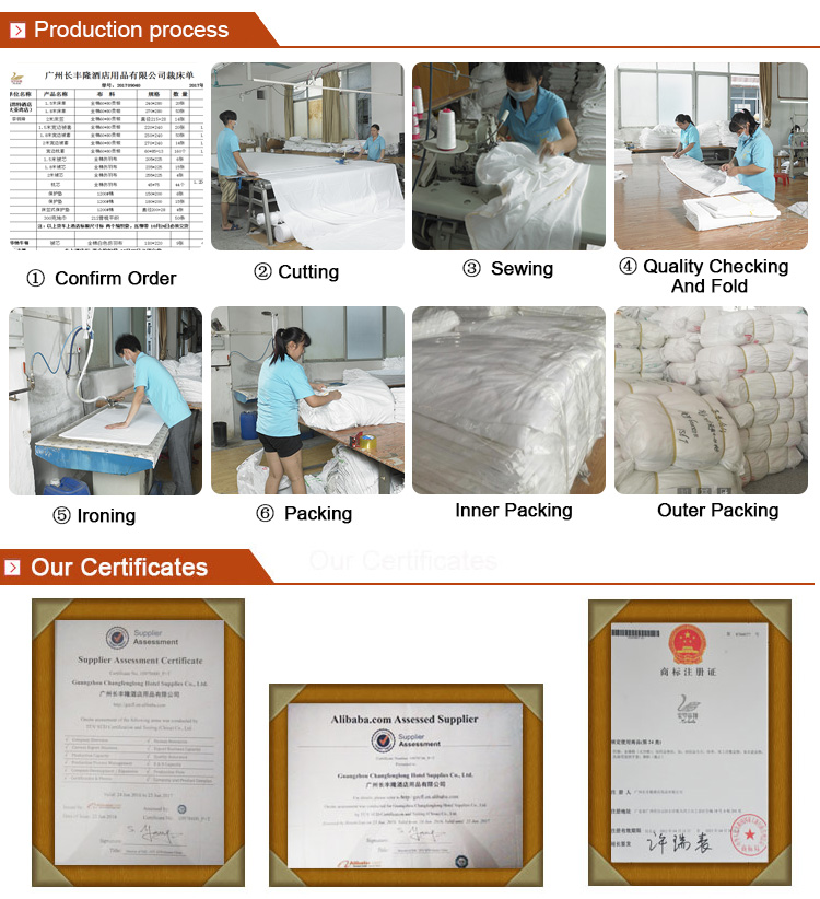 CFL hotel supplies white bed sheet for hotels and hospitals