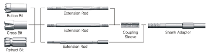 used water well drill stem pipe
