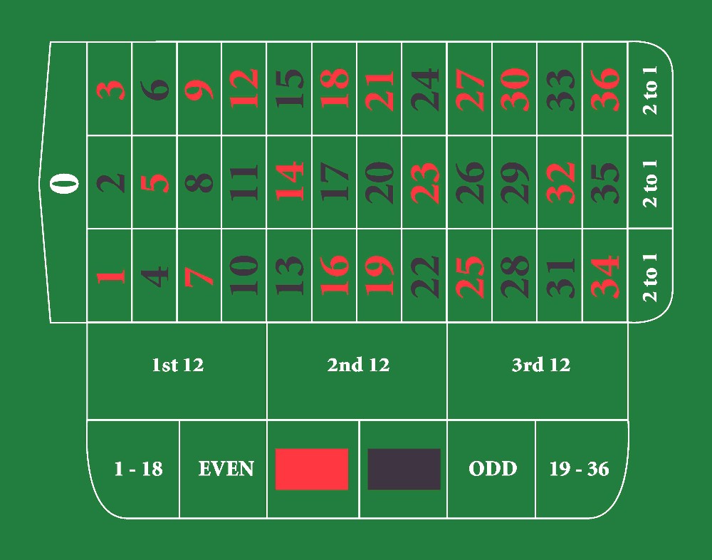 OEM маджонг мат развлечения Тип Настольный