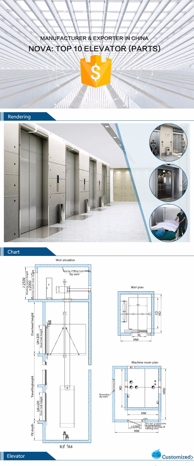 High Quality Hospital Used Door Elevator, China Manufacturer Hospital Used Asansor