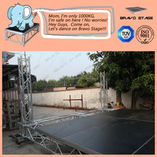 Canton Fair rado watches used aluminum truss stage roof top tent craigslist tent