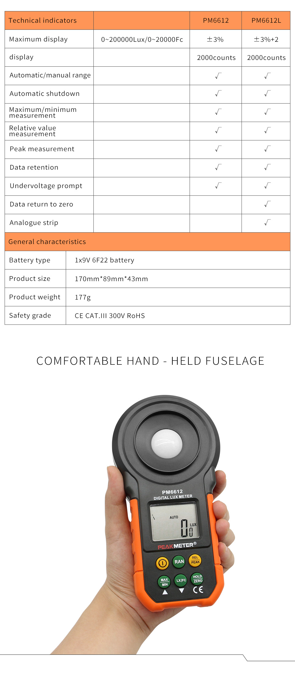 máy đo CƯỜNG ĐỘ ánh sáng PM6612 với dải đo 0-200.000 Lux
